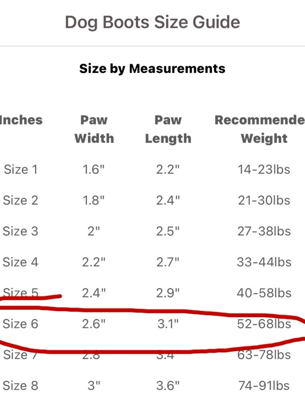 Spark Paws Dog Rainboots, Waterproof Dog Shoes - Blue Camo - Picture 4 of 10